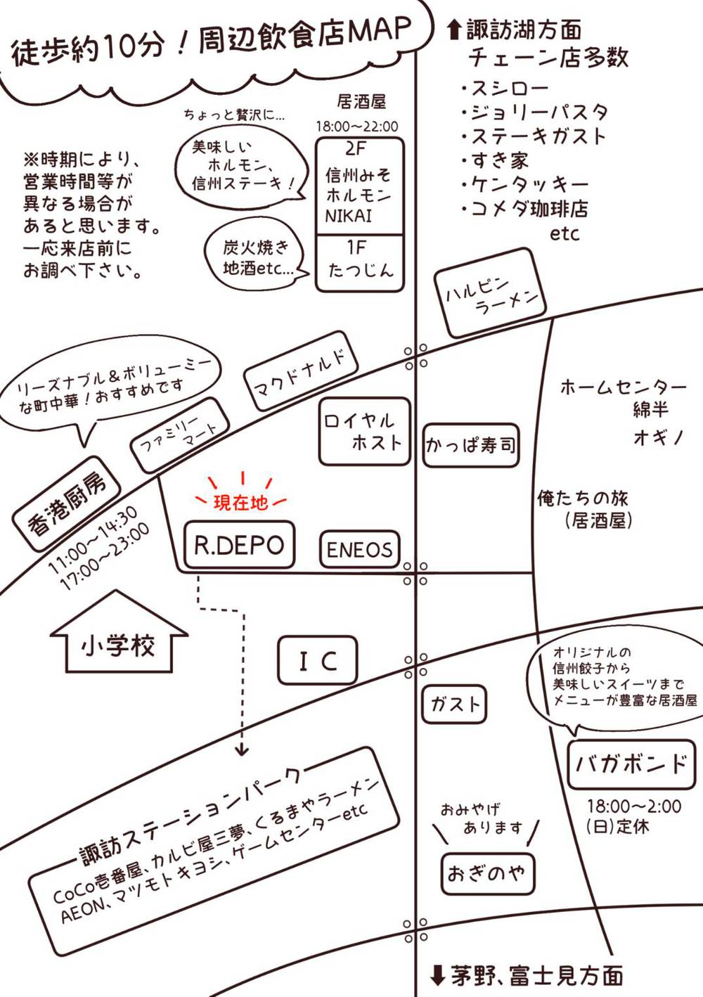 その他