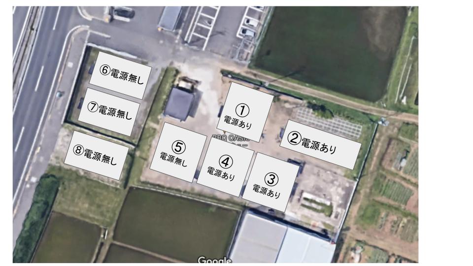 施設