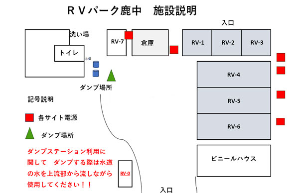 施設