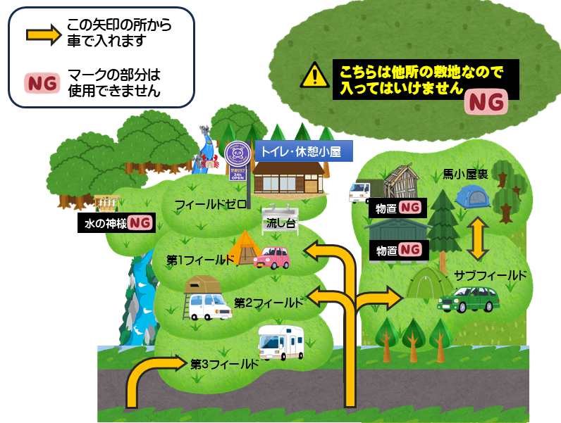 くるま旅パーク　隠れ野遊び場 かぷさんち写真