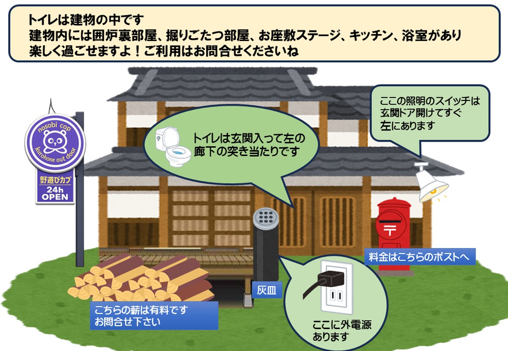 入り口