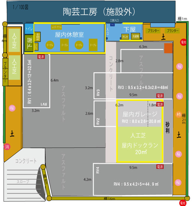 施設