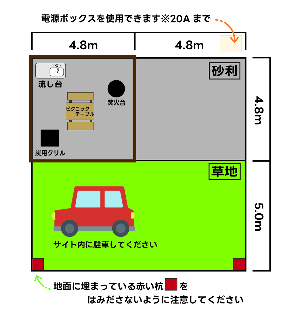 施設