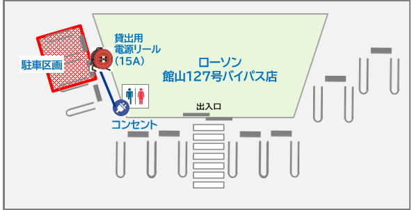 施設