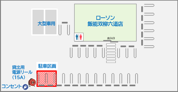 施設