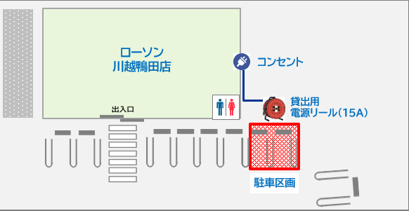施設