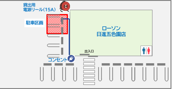 施設